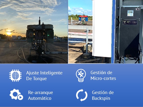 Gráfico informativo mostrando los beneficios del variador TWERD para sistemas PCP: Ajuste inteligente de Torque, Gestión de micro-cortes, Re-arranque automático y Gestión de Backspin